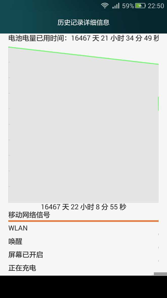 这是什么情况