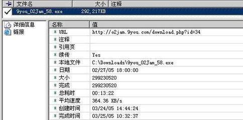 快者为王:宽带时期下载加速软件大比拼(图)_技术_科技时代_新浪网